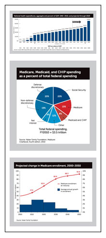 Payment Reform slideshow